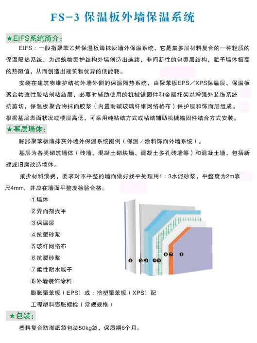 FS-3保溫板外墻保溫系統